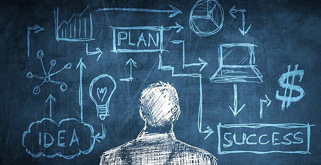 Plan For Investing
